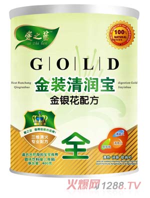 ��(��i)֮�{(l��n)���b���y���䷽�坙(r��n)��