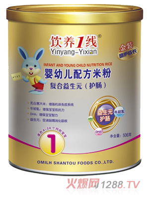 ��B(y��ng)1����(f��)������Ԫ���o(h��)�c��yingye�䷽�׷�