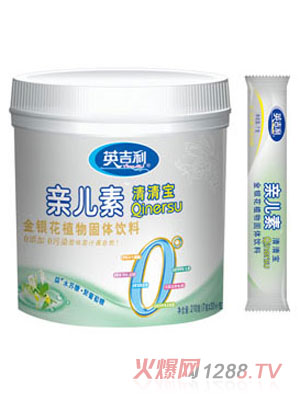 Ӣ�����H���ؽ��y�����匚���b