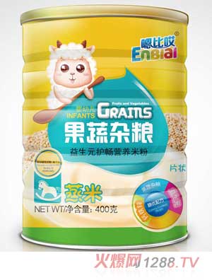 �űȰ������s�Z����Ԫ�o(h��)���I�B(y��ng)�׷�