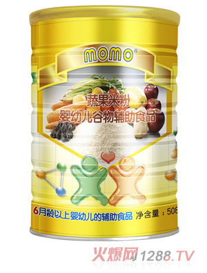 momo�߹��׷�