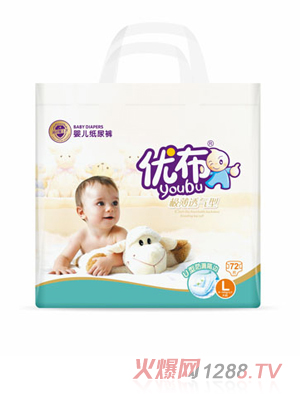 ��(y��u)���O��͸���ͼ���ѝL