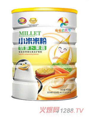 ������L(f��ng)܇С���׷ۣ����}������)