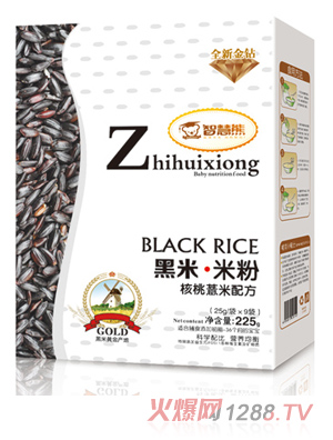 �ǻ��ܺ����׷� ����޲���䷽ ���b