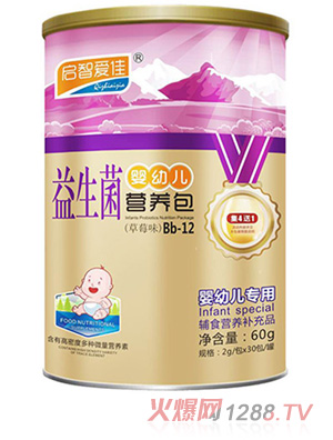 ���ǐۼ��������I(y��ng)�B(y��ng)��