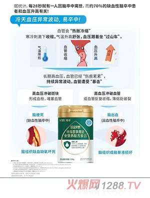 �w�Q�۱�����Ȼ�����t(y��)�W(xu��)��;ȫ�I�B(y��ng)�䷽ʳƷ