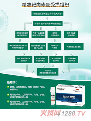 ��(x��)�ڻ��F����